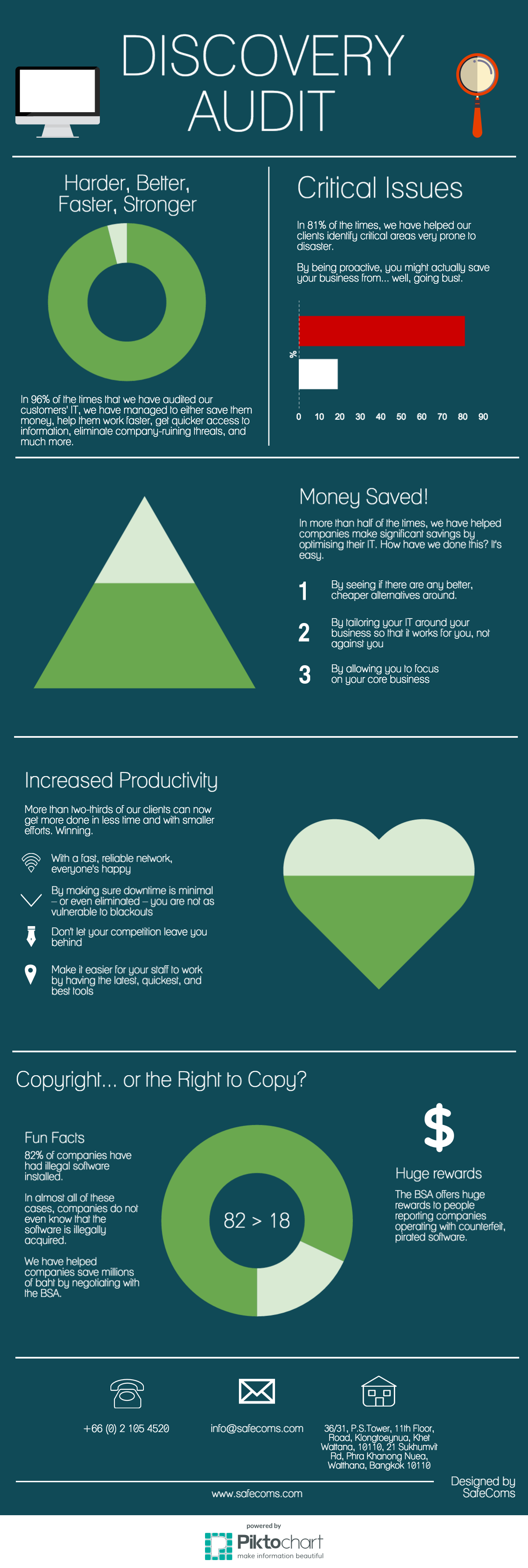 The Rapids Dad: A Mind-Blowing Infographic Discovery!