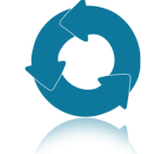 Business Workflow Automation Safecoms help to design and implement a new IT system that tackles your current barriers and inefficiencies, and remains responsive to your business cycle for a better Business Workflow